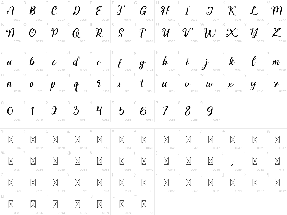 Brigitta Character Map