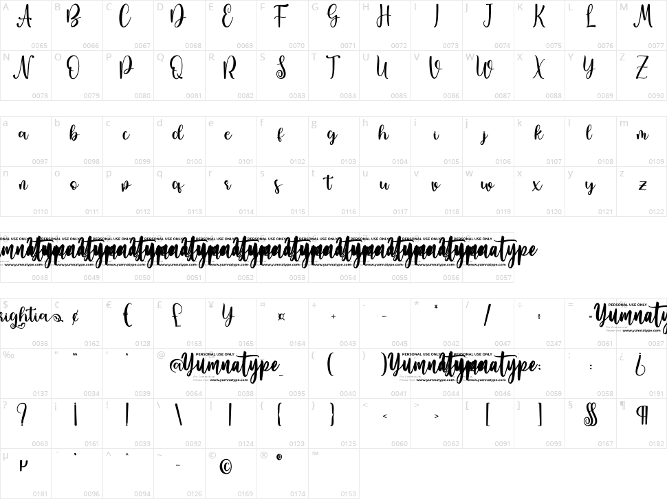 Brigtia Character Map