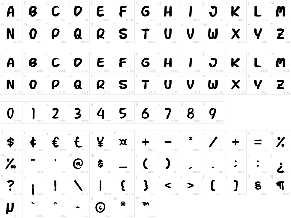 Brigton Character Map