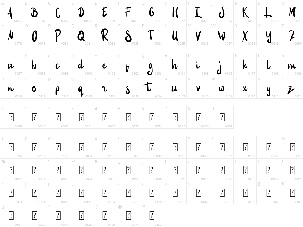 Brik Stang Character Map