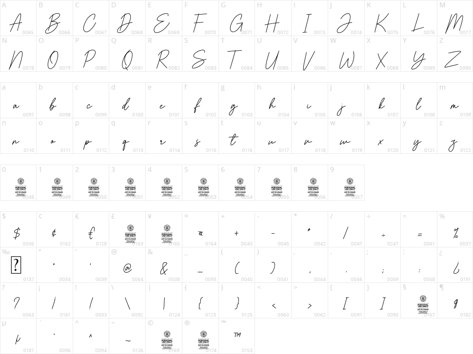Brilanys Signature Character Map