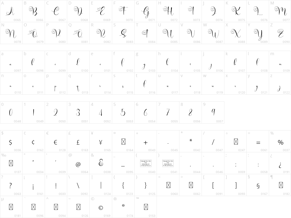 Brilganttyne Character Map