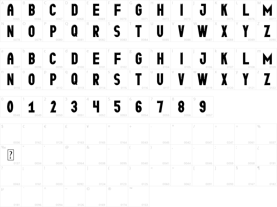 Brillante St Character Map