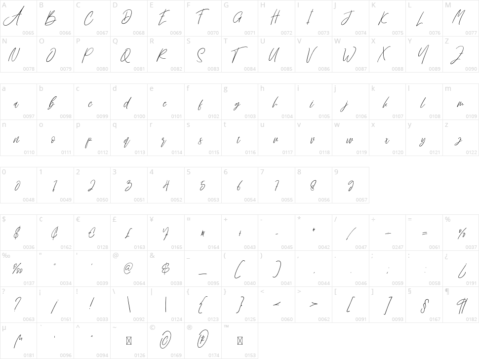 Brillian Signature Character Map