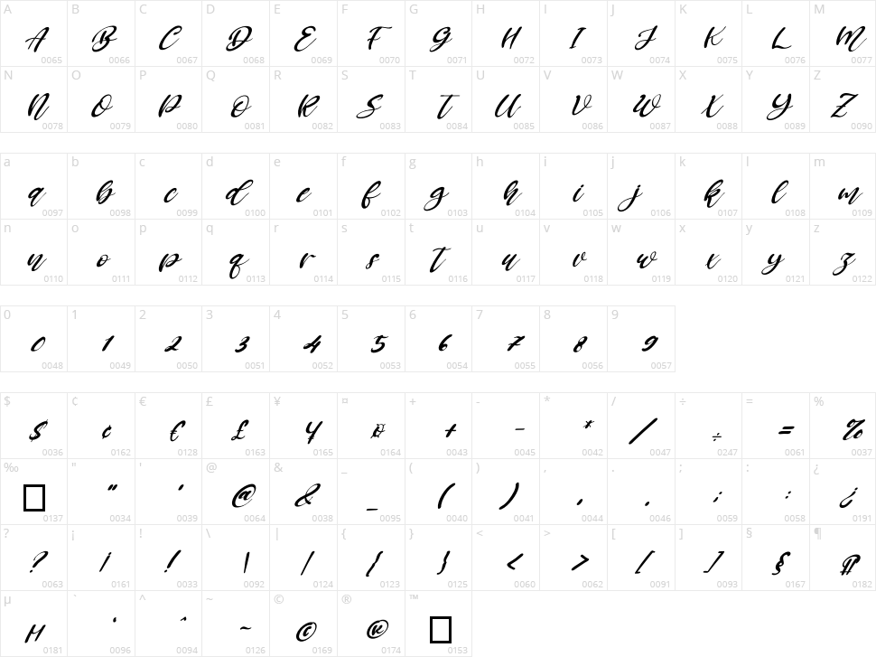 Brillian Character Map