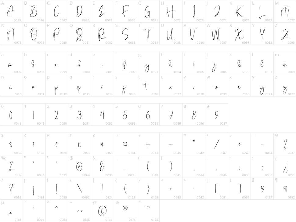 Brilliant Signature Character Map