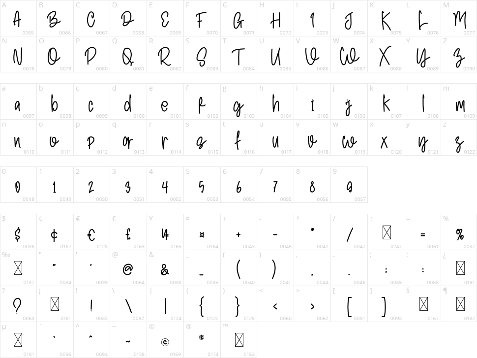 Brilliant Signature Character Map