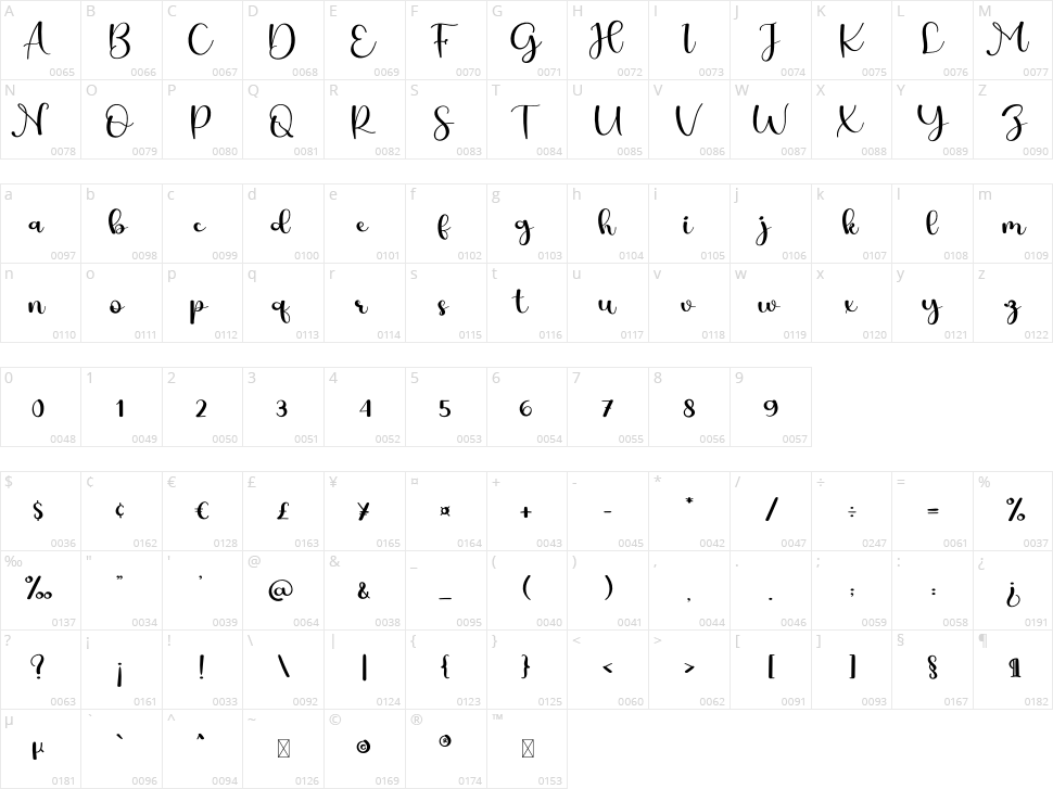Brilliant Soulmate Character Map