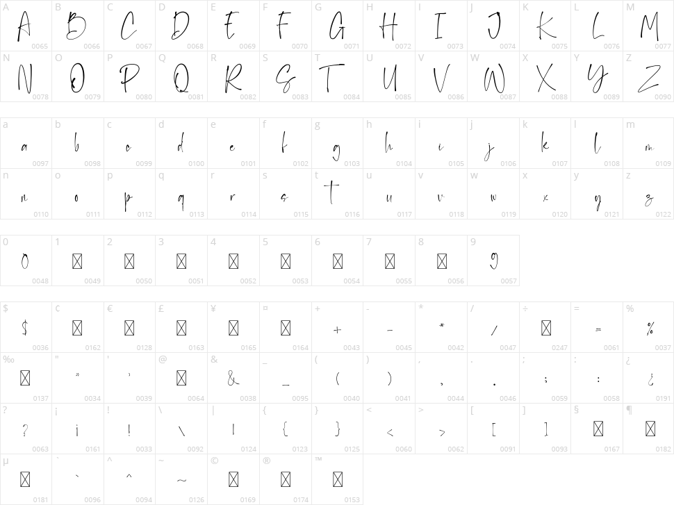 Brilliant Starlight Character Map