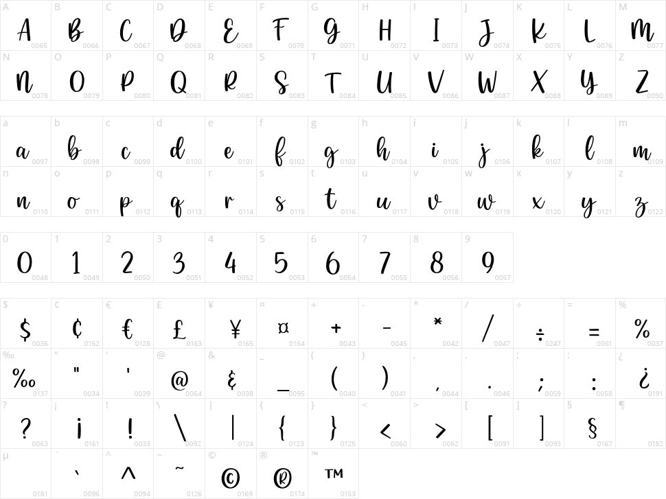 Brilliant Summer Character Map