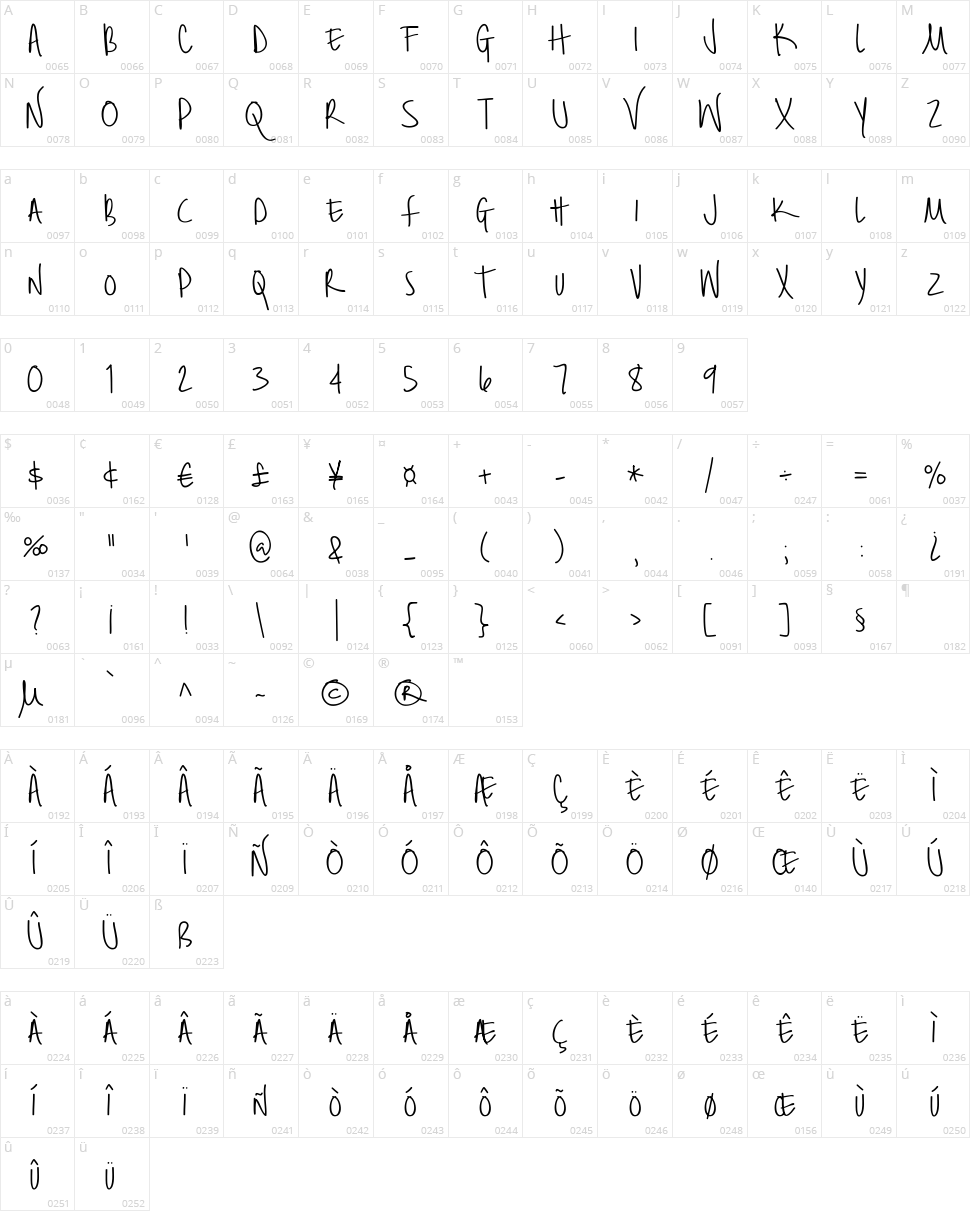 BriLliant Character Map