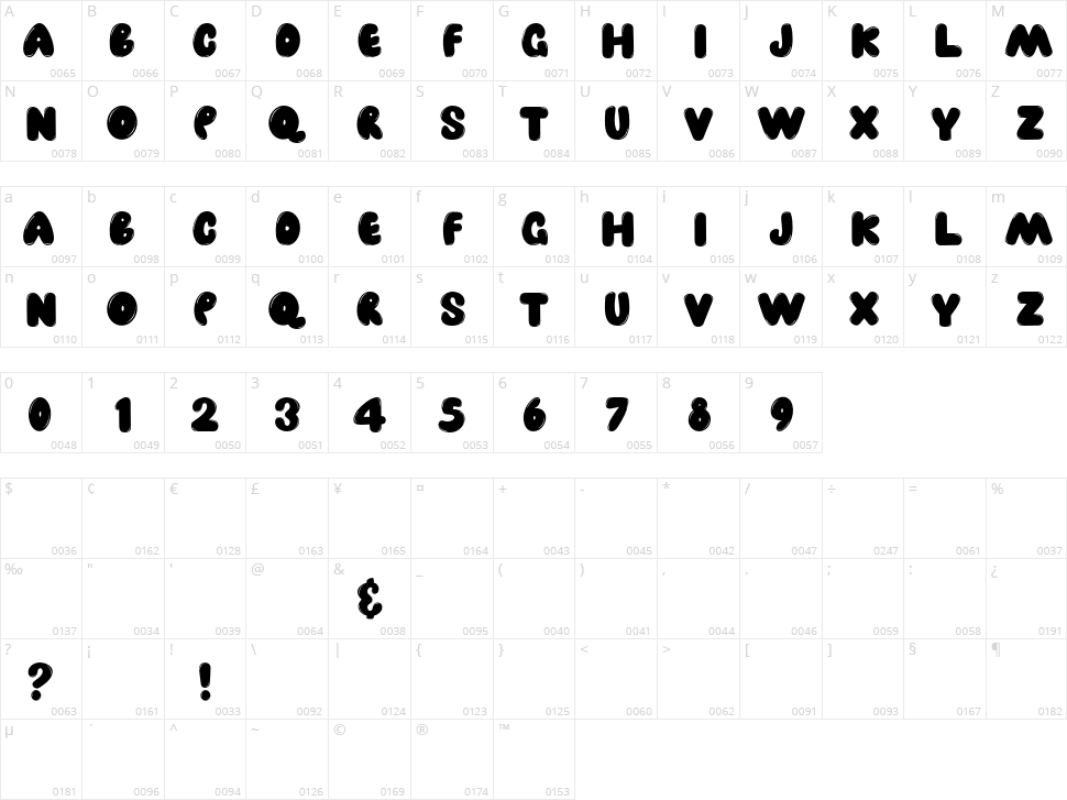 Brilliant Character Map