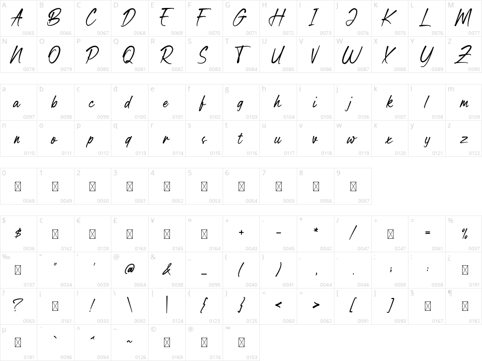Brilliant Character Map