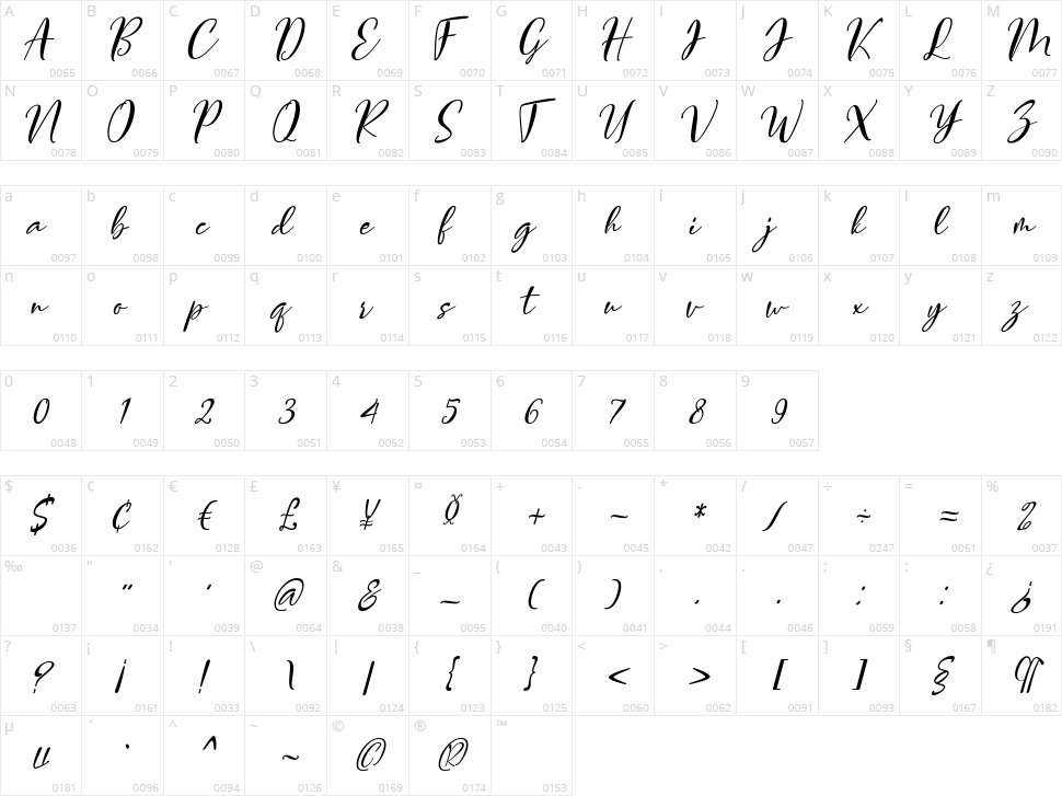 Brilliants Character Map