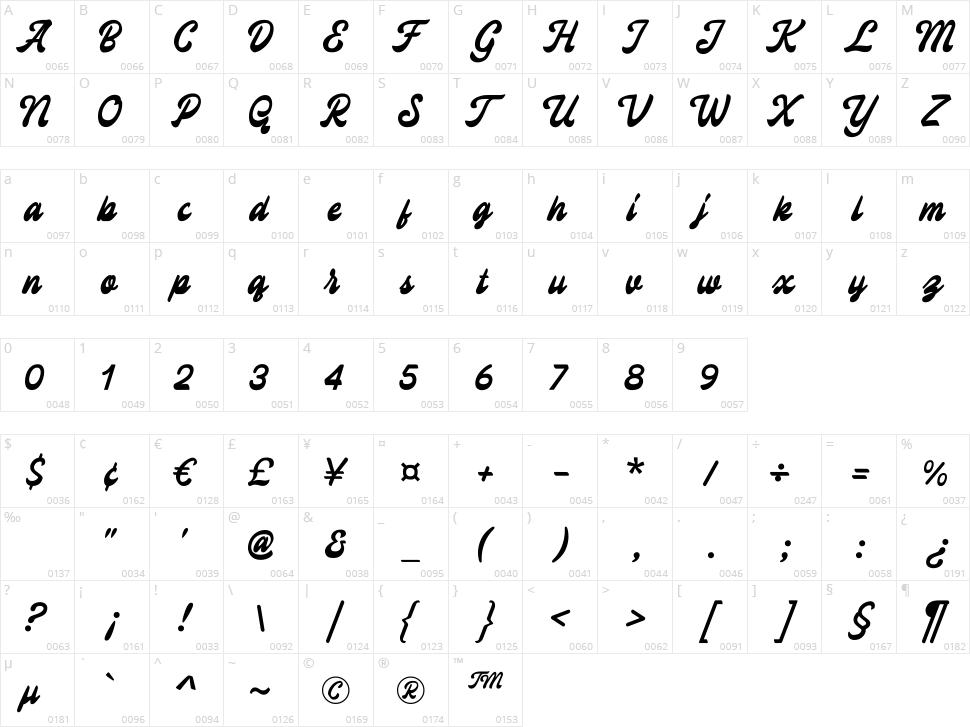 Brillscript Character Map
