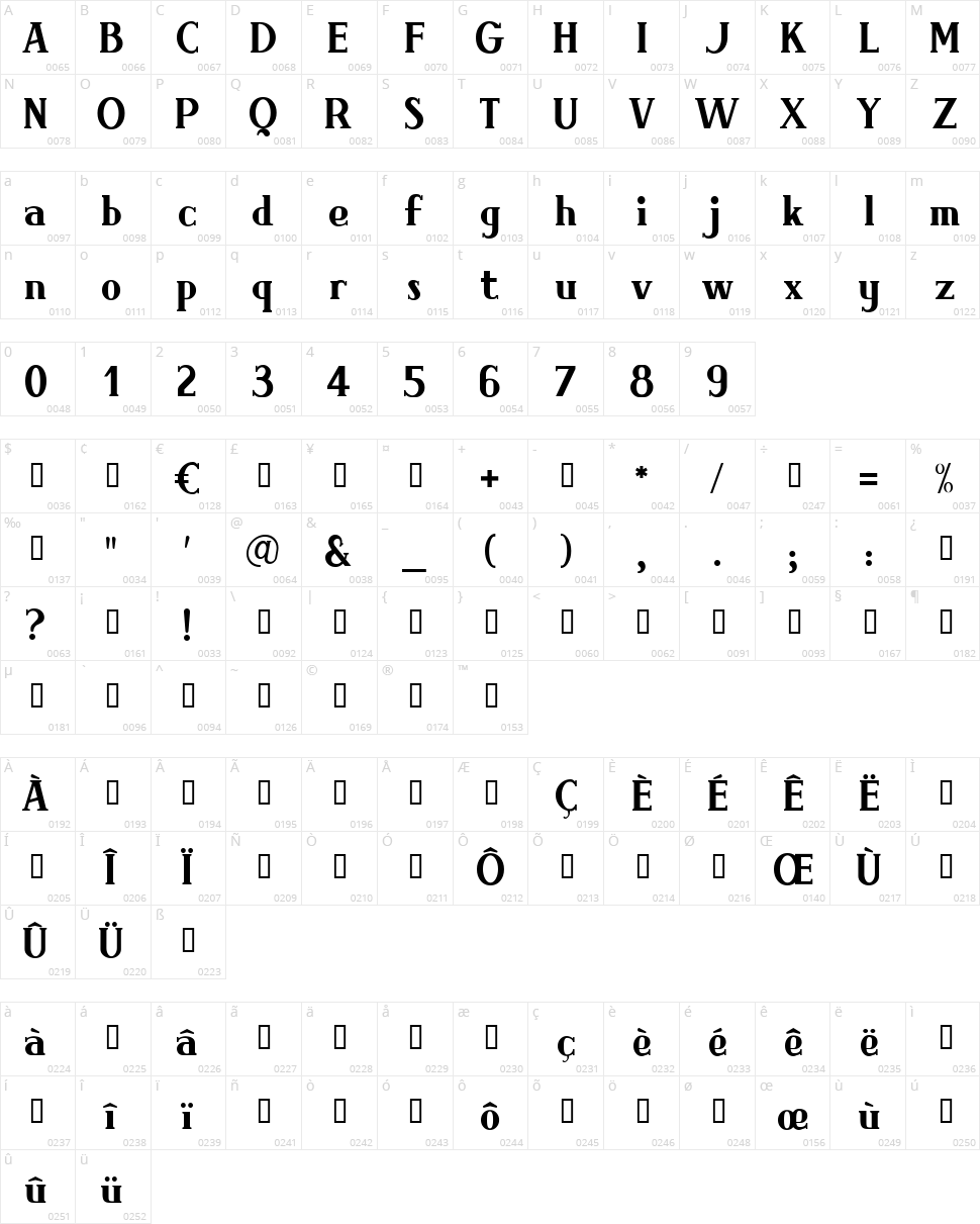 Brimborion Character Map