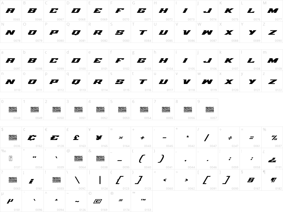Bring Race Character Map