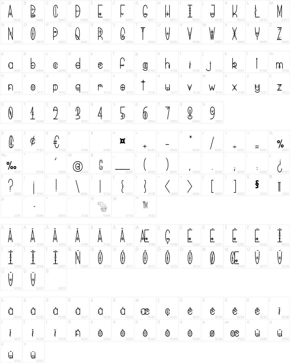 Bring me That Glyph Character Map