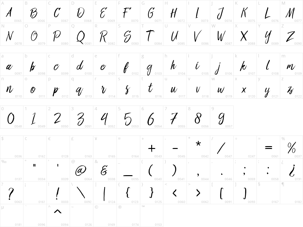 Bringshoot Character Map