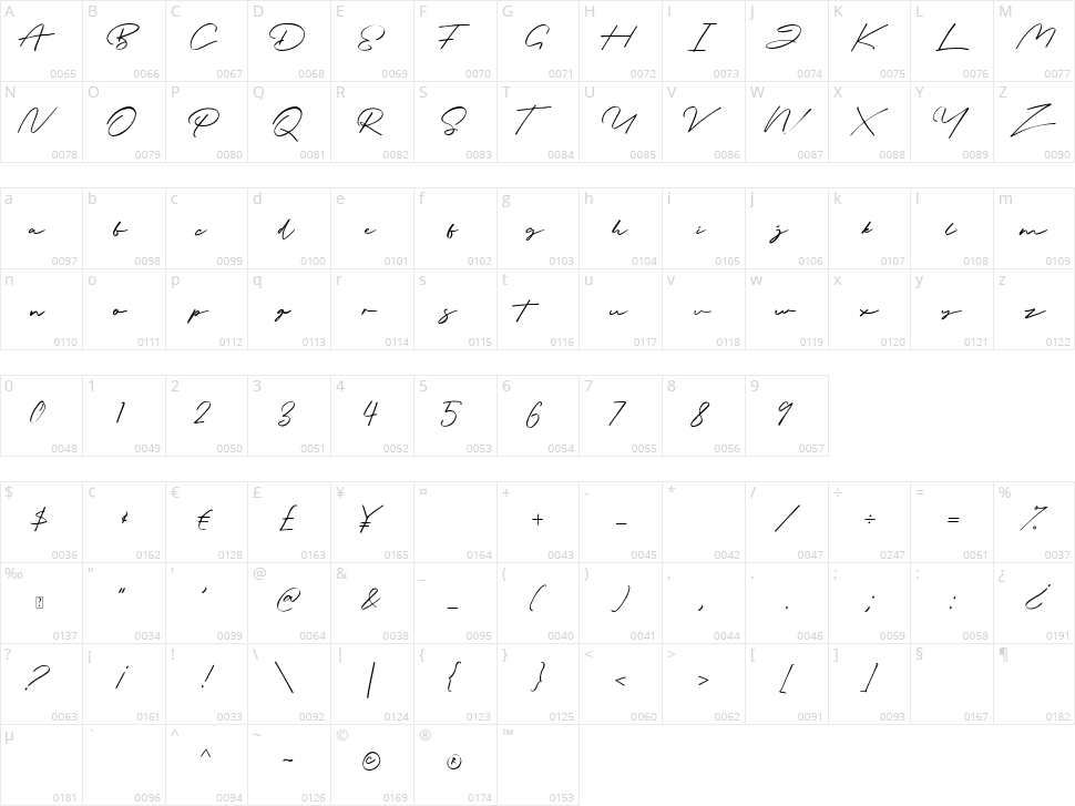 Briquete Character Map