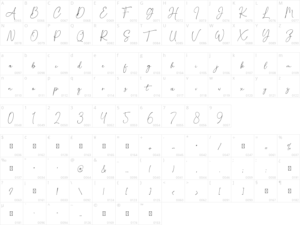 Brisely Character Map