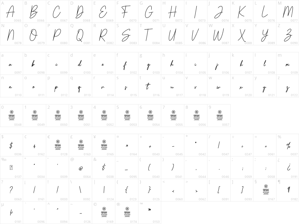 Bristany Character Map