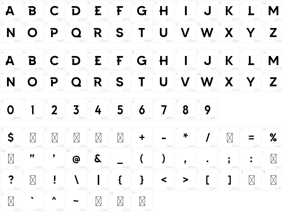 Briston Character Map