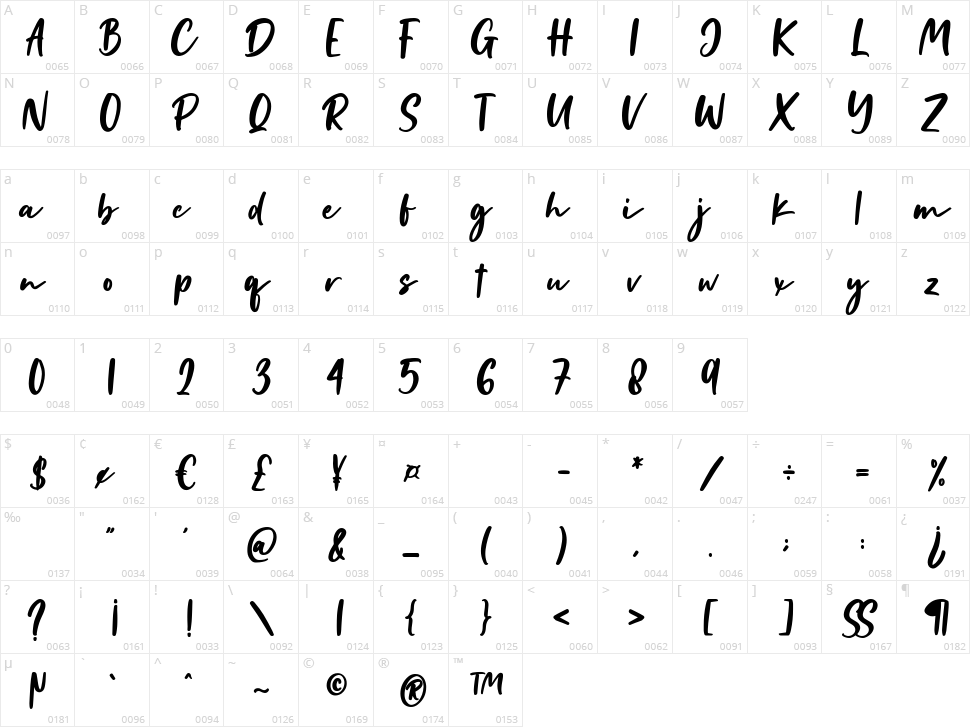 British Times Character Map