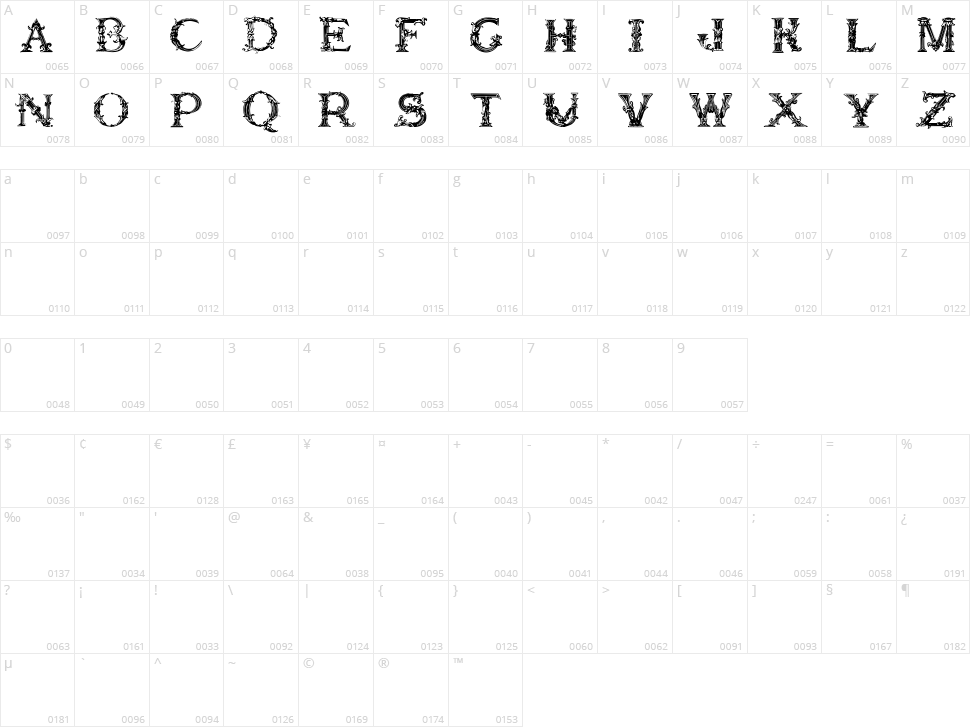 British Museum 1490 Character Map