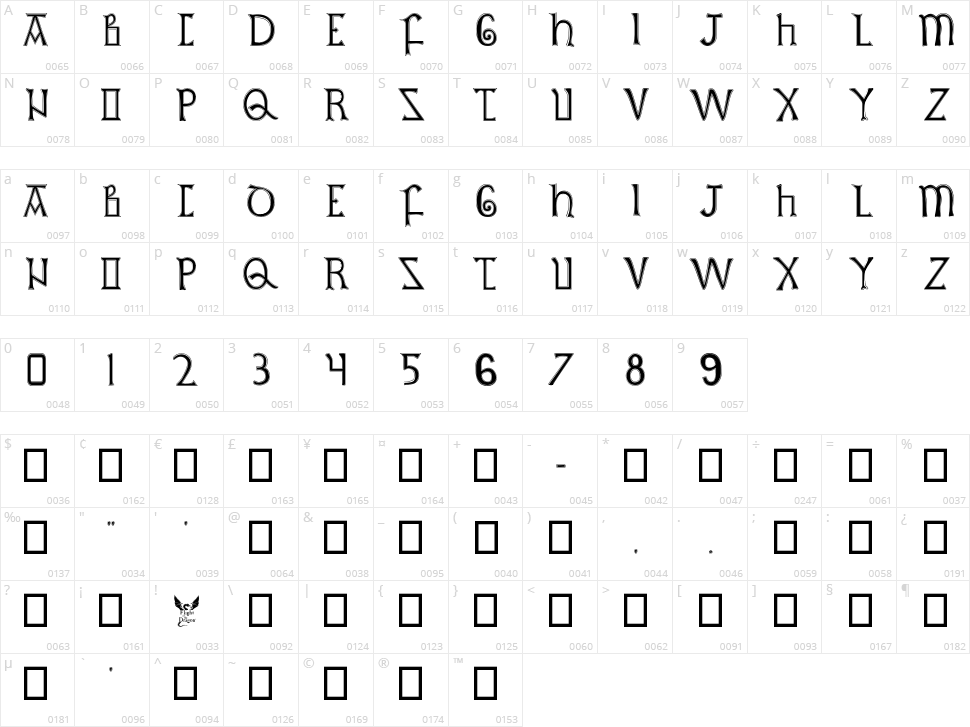 British Outline Majuscules Character Map