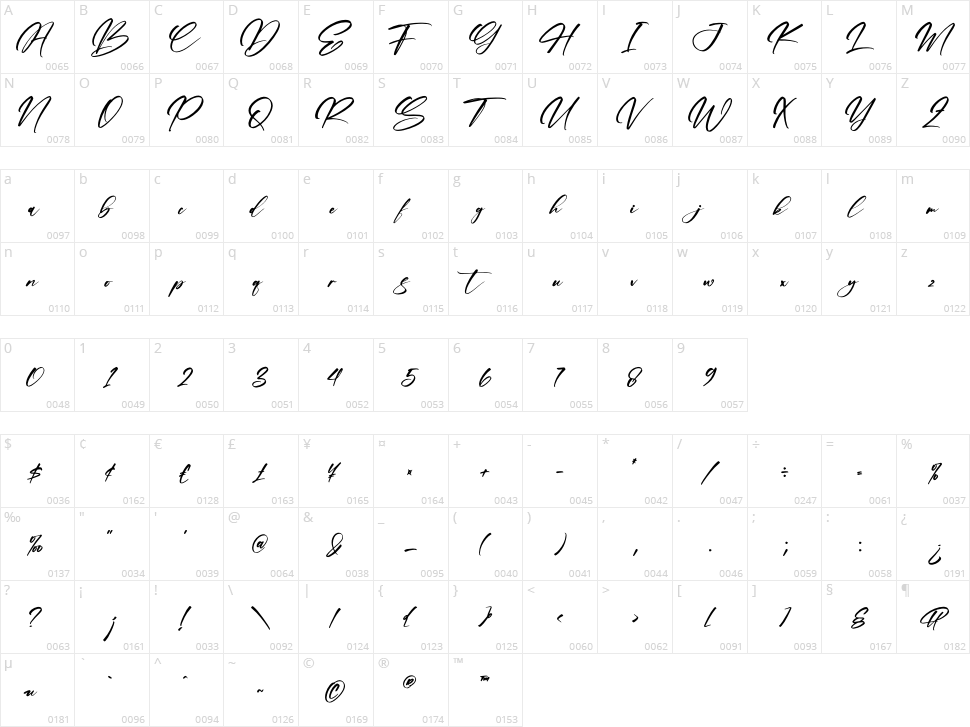 Brittany Allaska Character Map