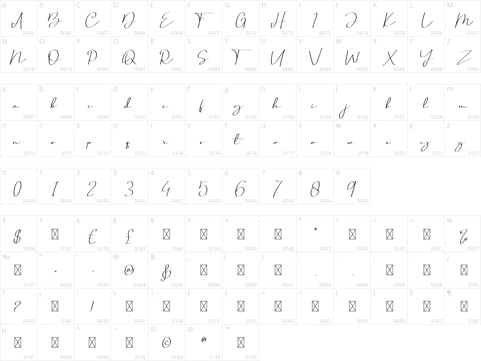 Brittney Queen Character Map
