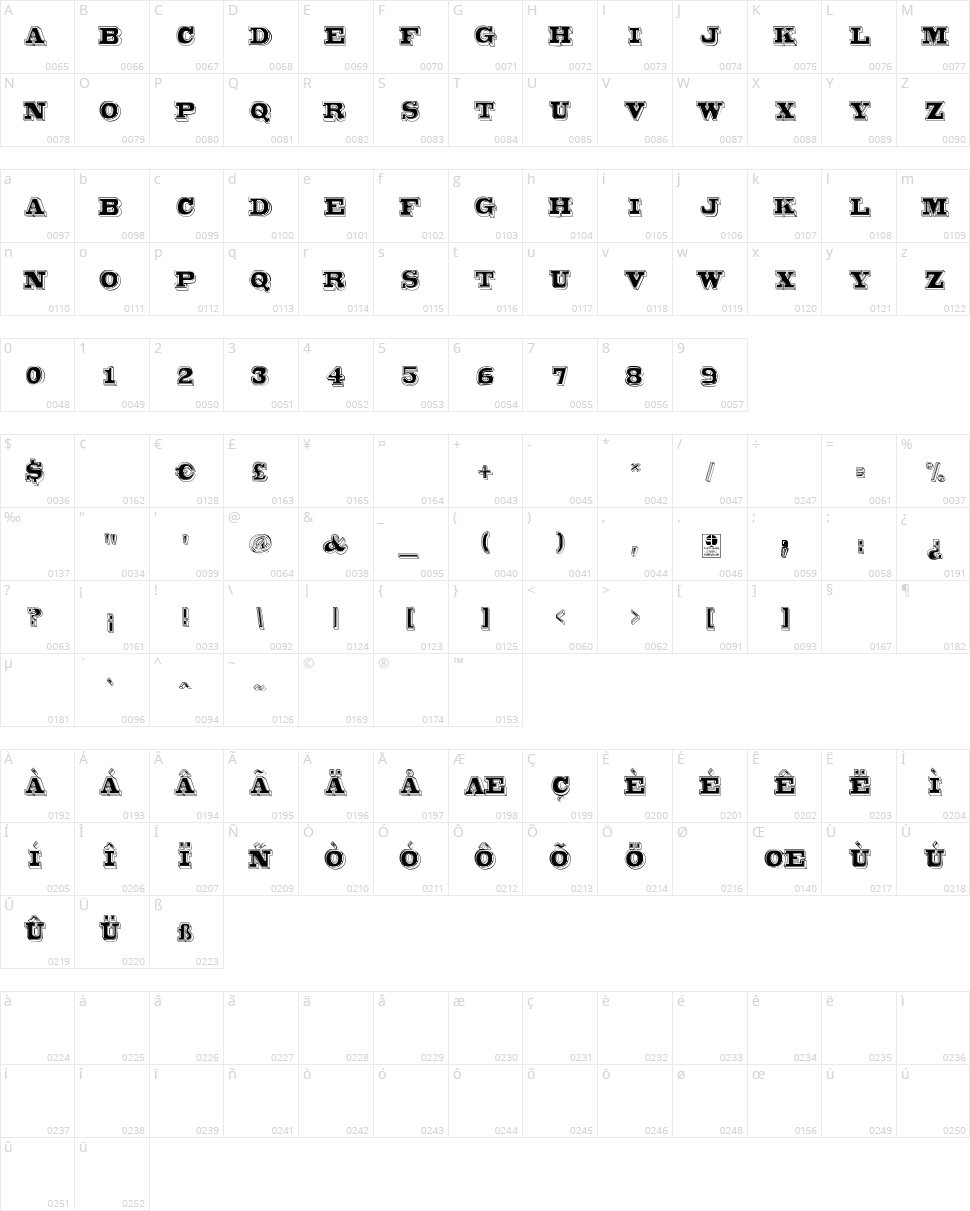 Bro 4D Character Map
