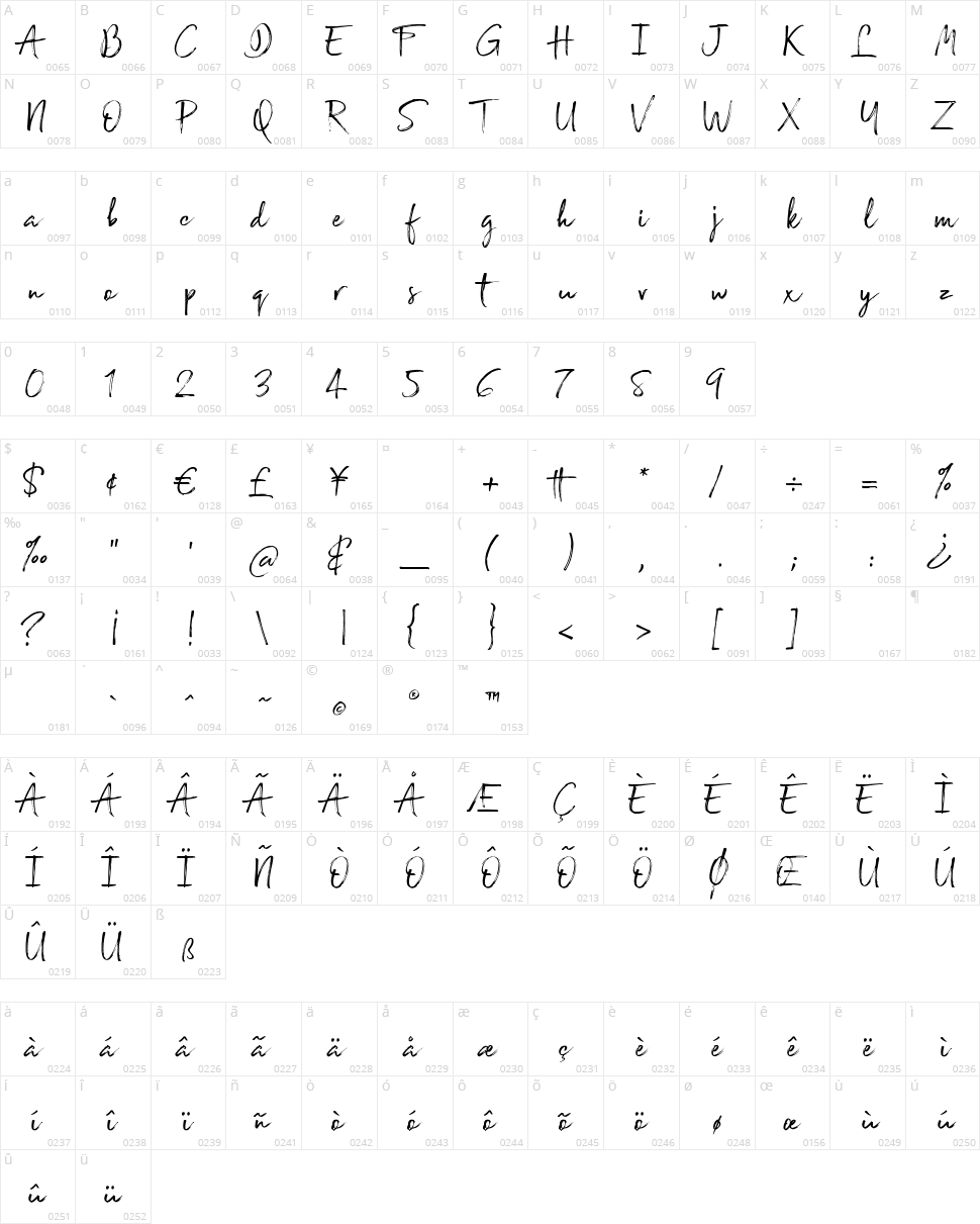 Broadcast Matter Character Map