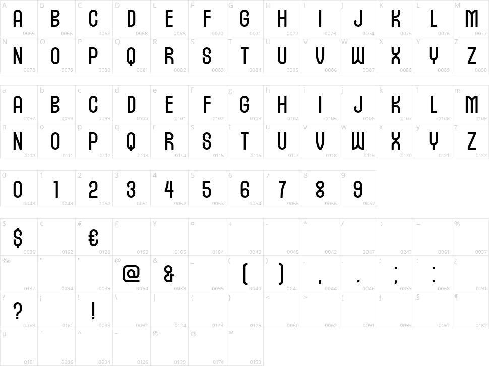Broadcaster Character Map