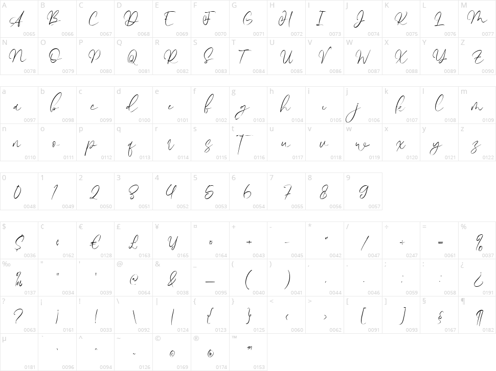 Broadloom Character Map