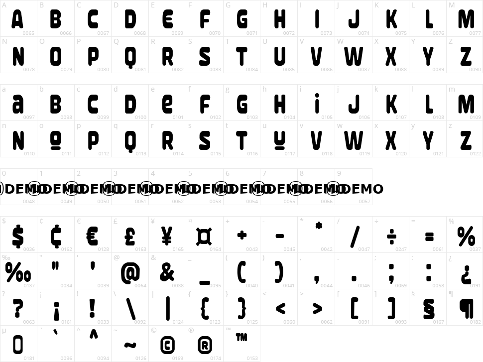 Broadly Similar Character Map