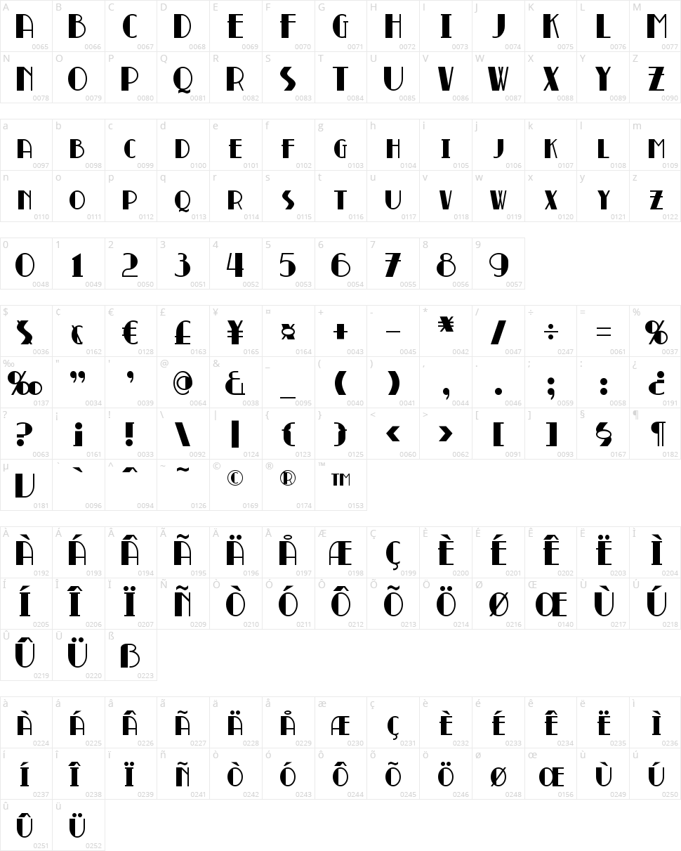 Broadmoor Character Map