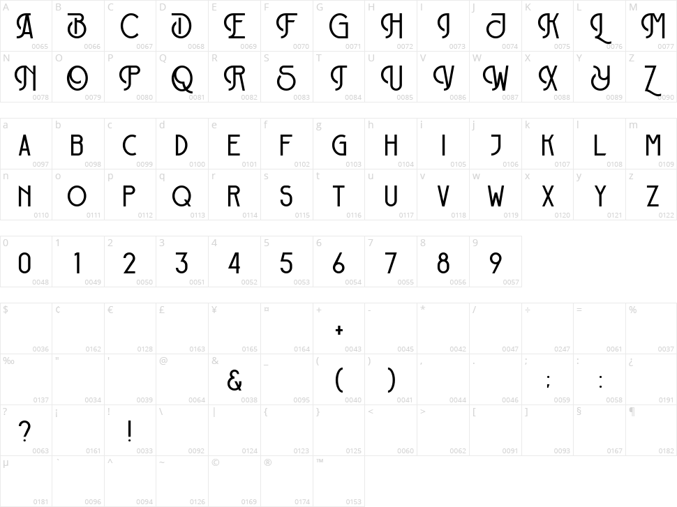 Broadway Character Map