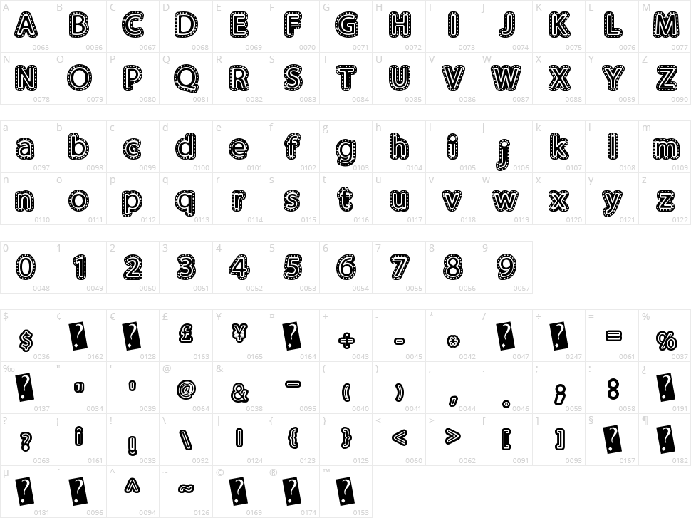 Broadway Event Character Map