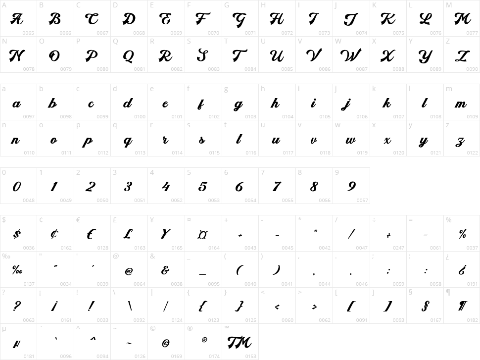 Brobane Character Map
