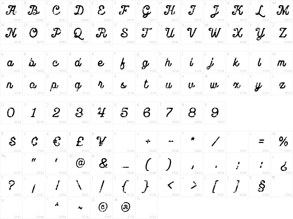 Brocades Script Character Map