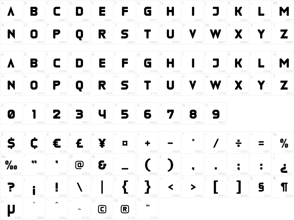 Brock Restar Character Map
