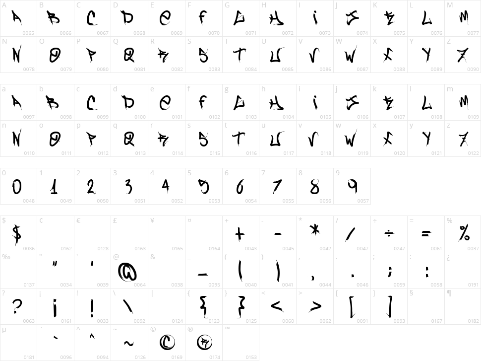 Brock165 Character Map