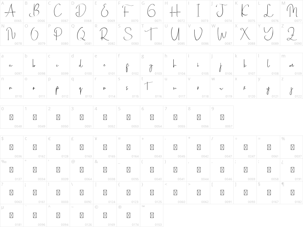Brockly Character Map