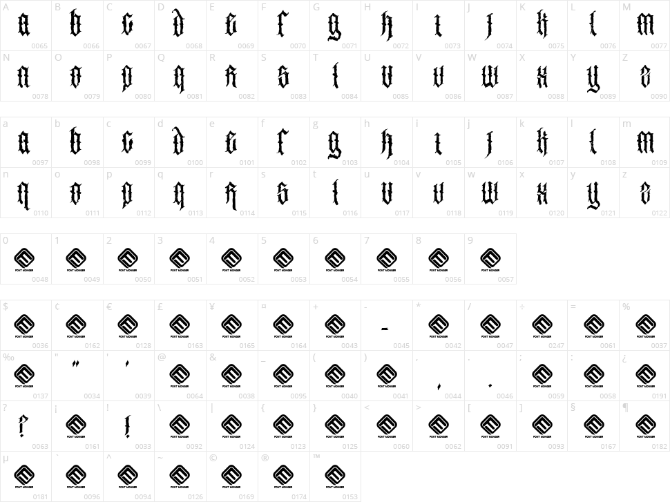 Brodequin Character Map