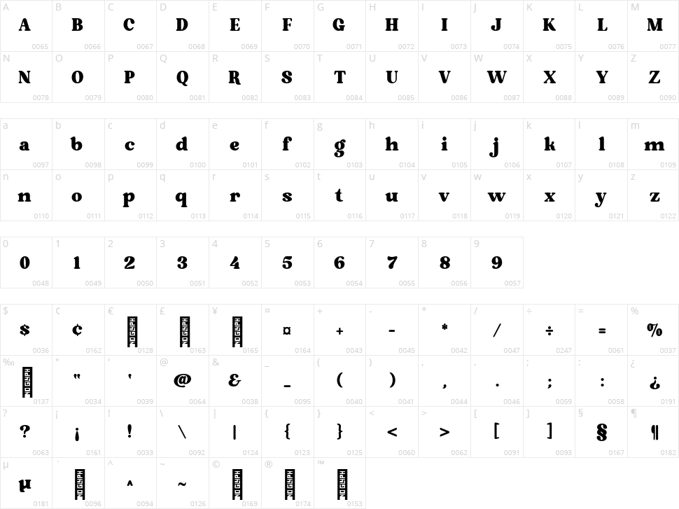 Brodille Character Map