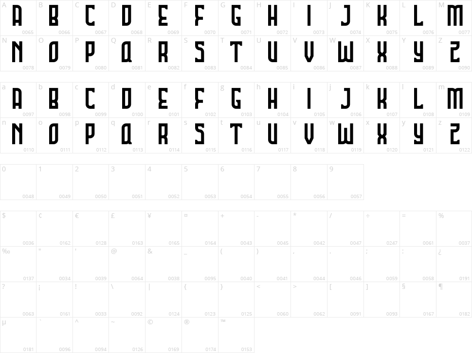 Broedy Character Map