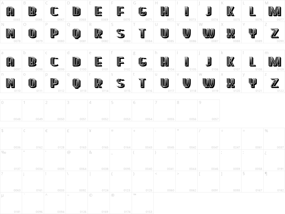 Broeksel Character Map