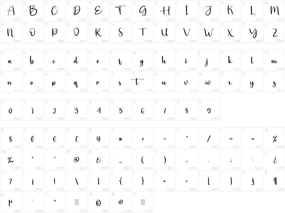 Broisther Character Map